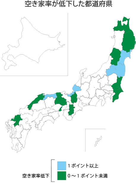 空き家率低下都道府県