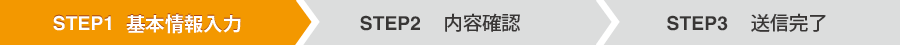 現在の画面は「STEP1.入力画面」です