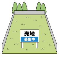 空地 土地活用 Npo法人 空家 空地管理センター