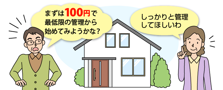 100円管理としっかり管理 お客様タイプ別 おすすめプラン