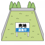 住宅・土地統計調査の都道府県別集計が続々と公開されています。