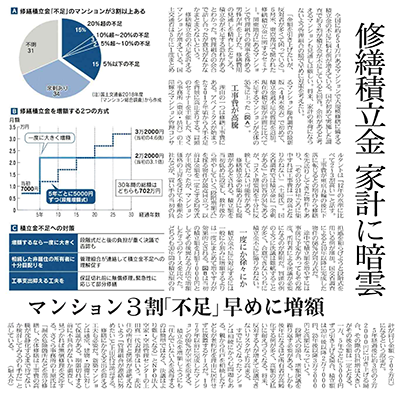 日本経済新聞_2019年7月27日掲載