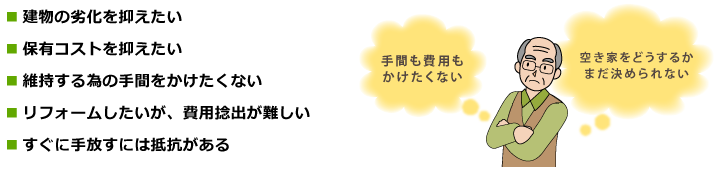 建物の劣化を抑えたい/保有コストを抑えたい/維持する為の手間をかけたくない/リフォームしたいが、費用捻出が難しい/すぐに手放すには抵抗がある