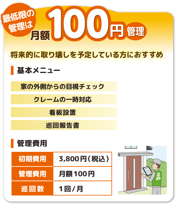 最低限の管理は月額100円管理